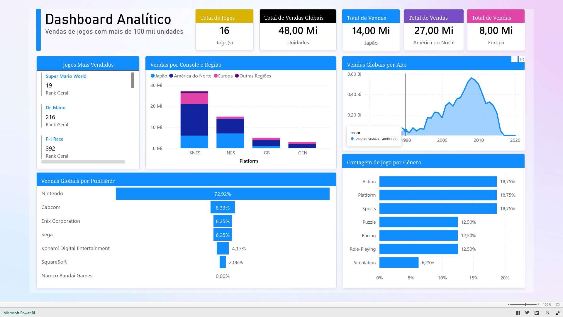 game_dashboard_slide_03
